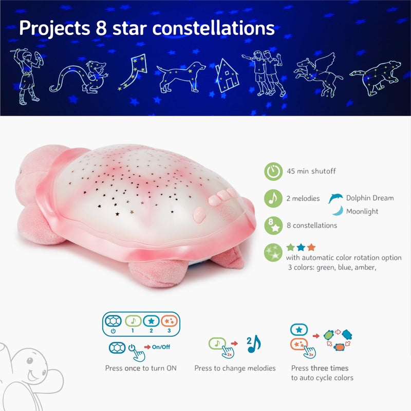 Cloud b Star Projector Nightlight with White Noise Soothing Sounds | Adjustable Settings and Auto-Shutoff | Twinkling Twilight Turtle - Pink - Image 3